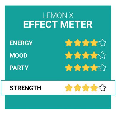 Lemon X Party Pills Effects Smartific.com