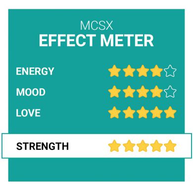 MCSX Party Pills Effects Smartific.com